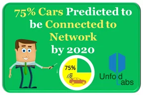 Top 7 Tech Developments to Watch in 2017