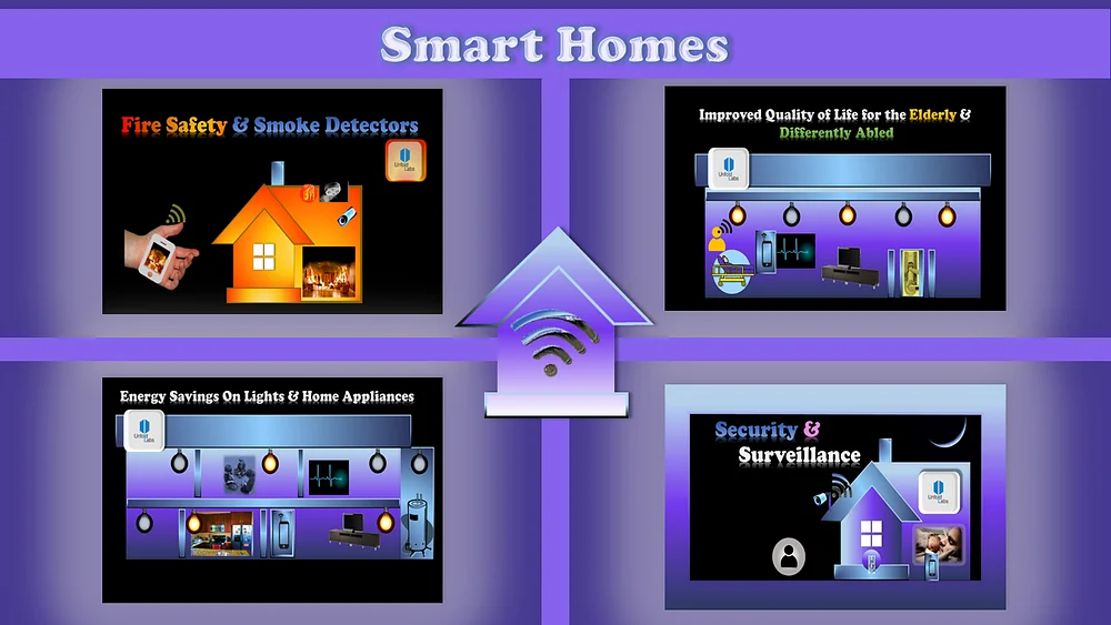 Life Inside A Smart Home