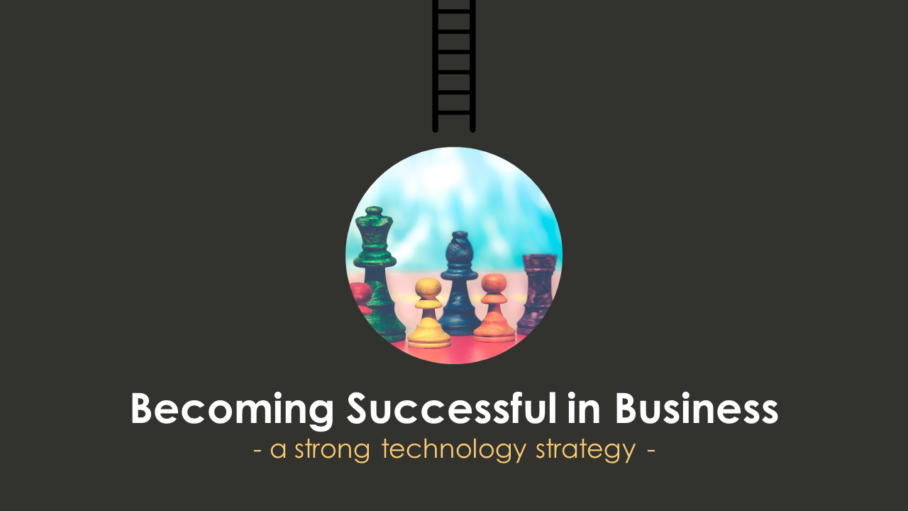 Successful in Business