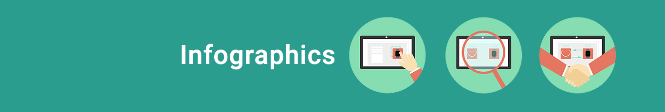 Infographics